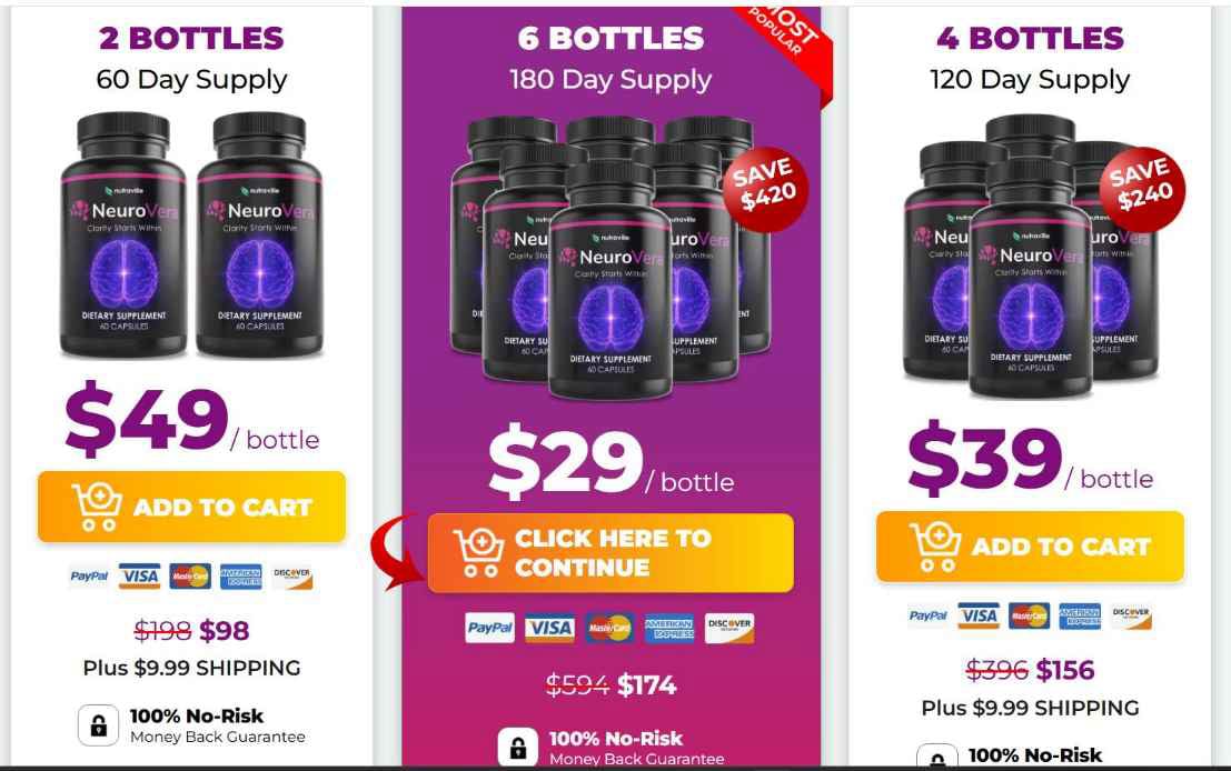 NeuroVera - Buy - Offer Price